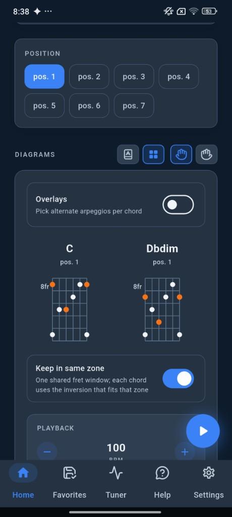 Fretboard position and arpeggio diagrams
