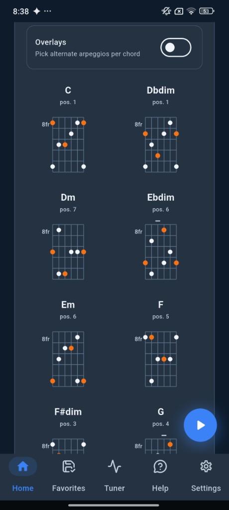 Arpeggio shapes across the fretboard