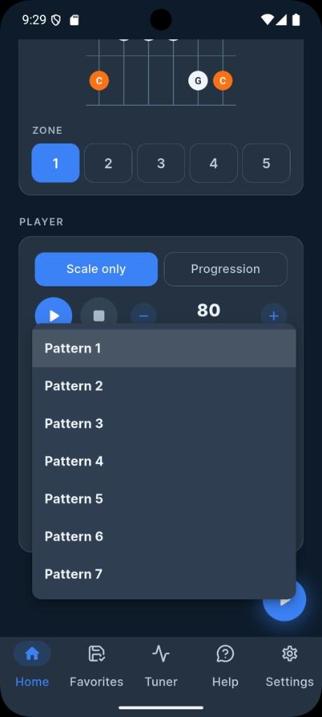 Five positions on the fretboard