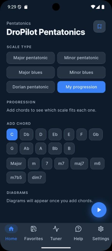 Smart scale suggestions on a progression
